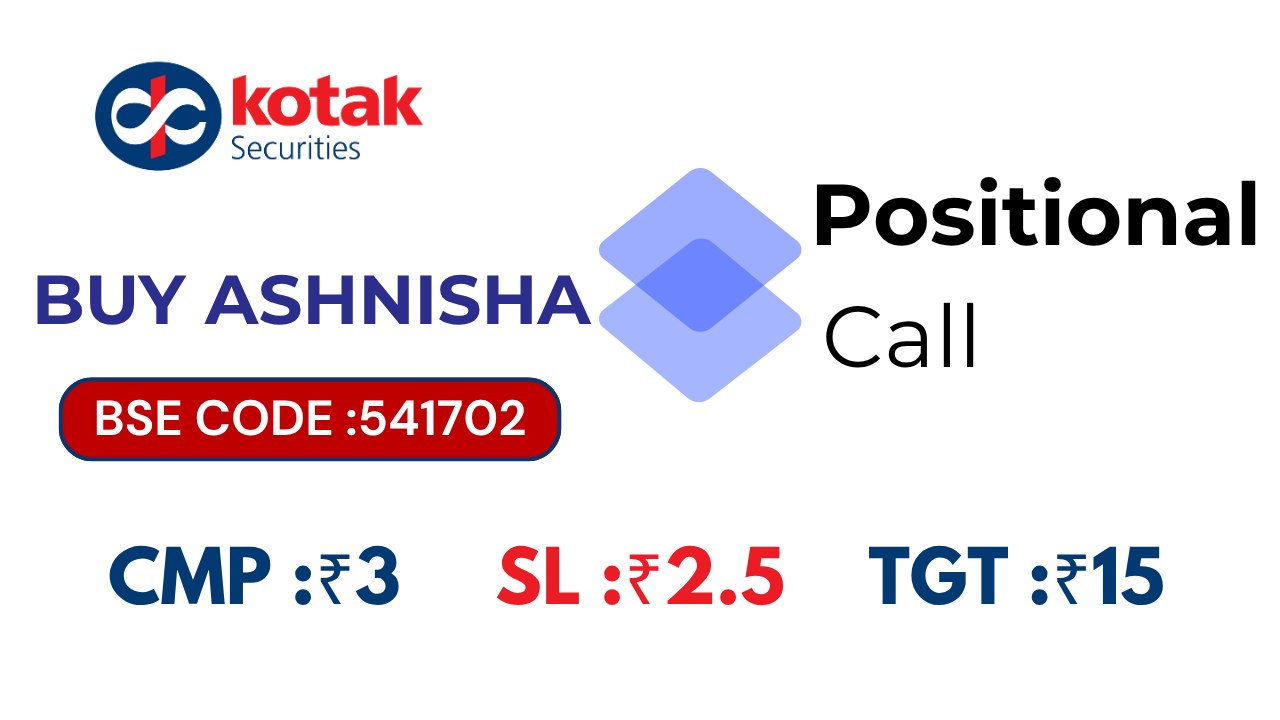 Kotak Neo