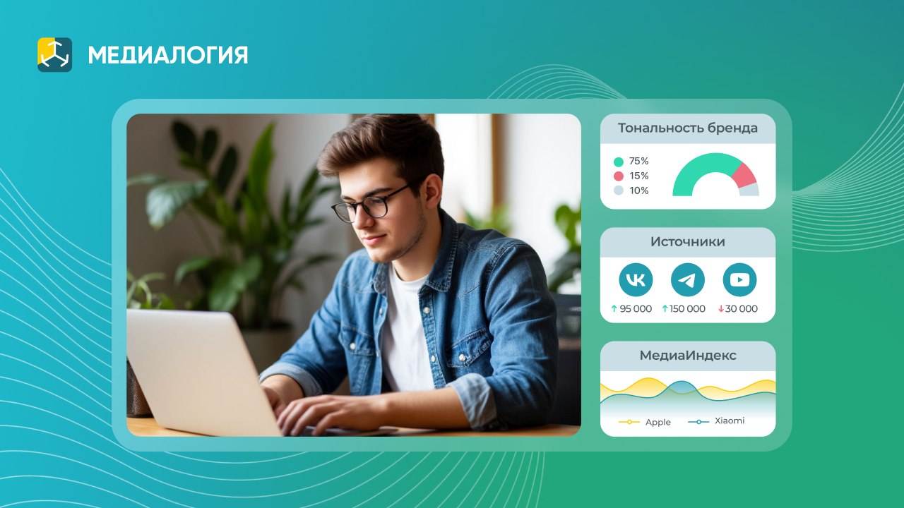 Мониторинг соцсетей и СМИ – Медиалогия