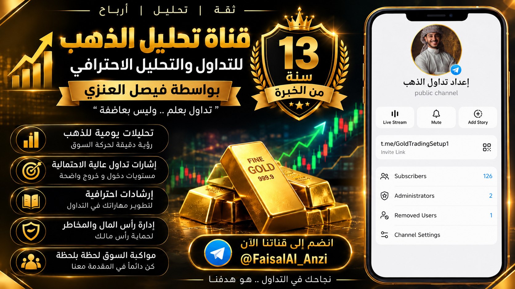 إعداد تداول الذهب
