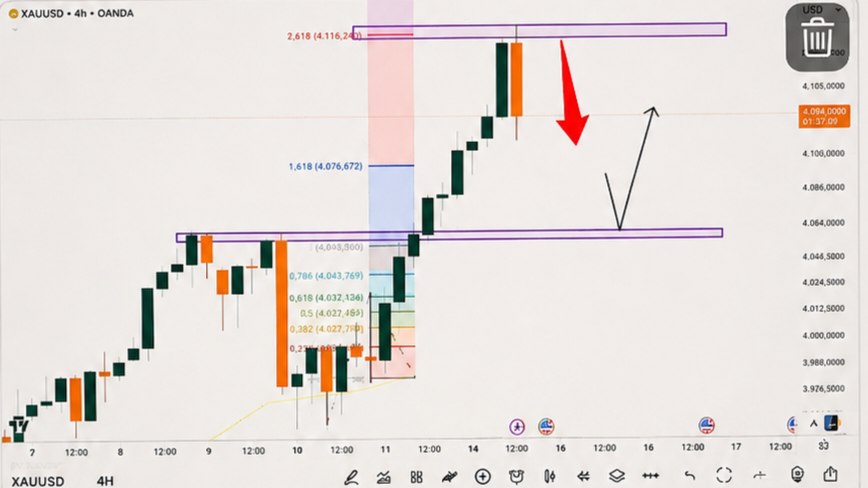 BOOM BOOM PIPS FX