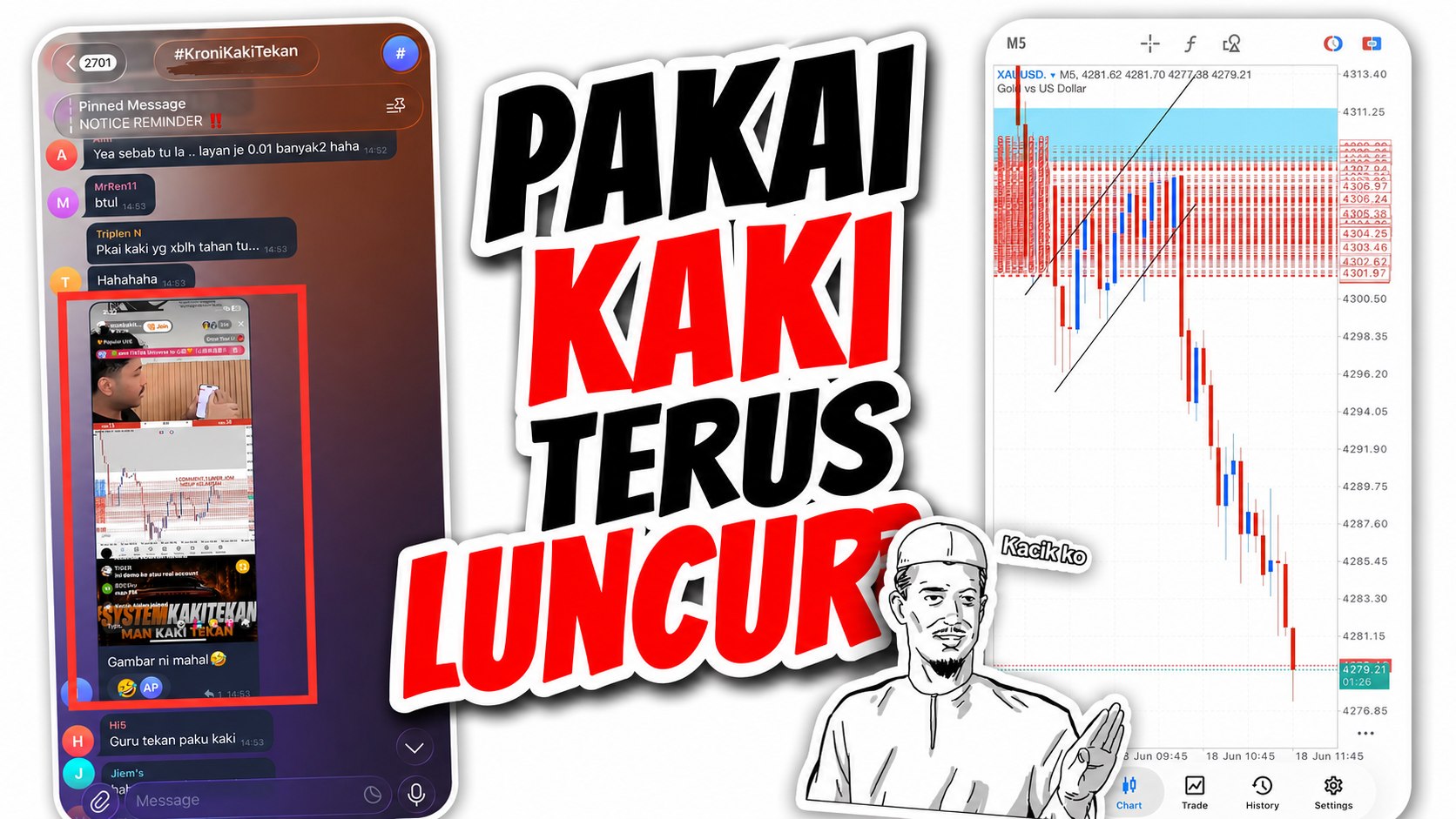 Man Kaki Tekan