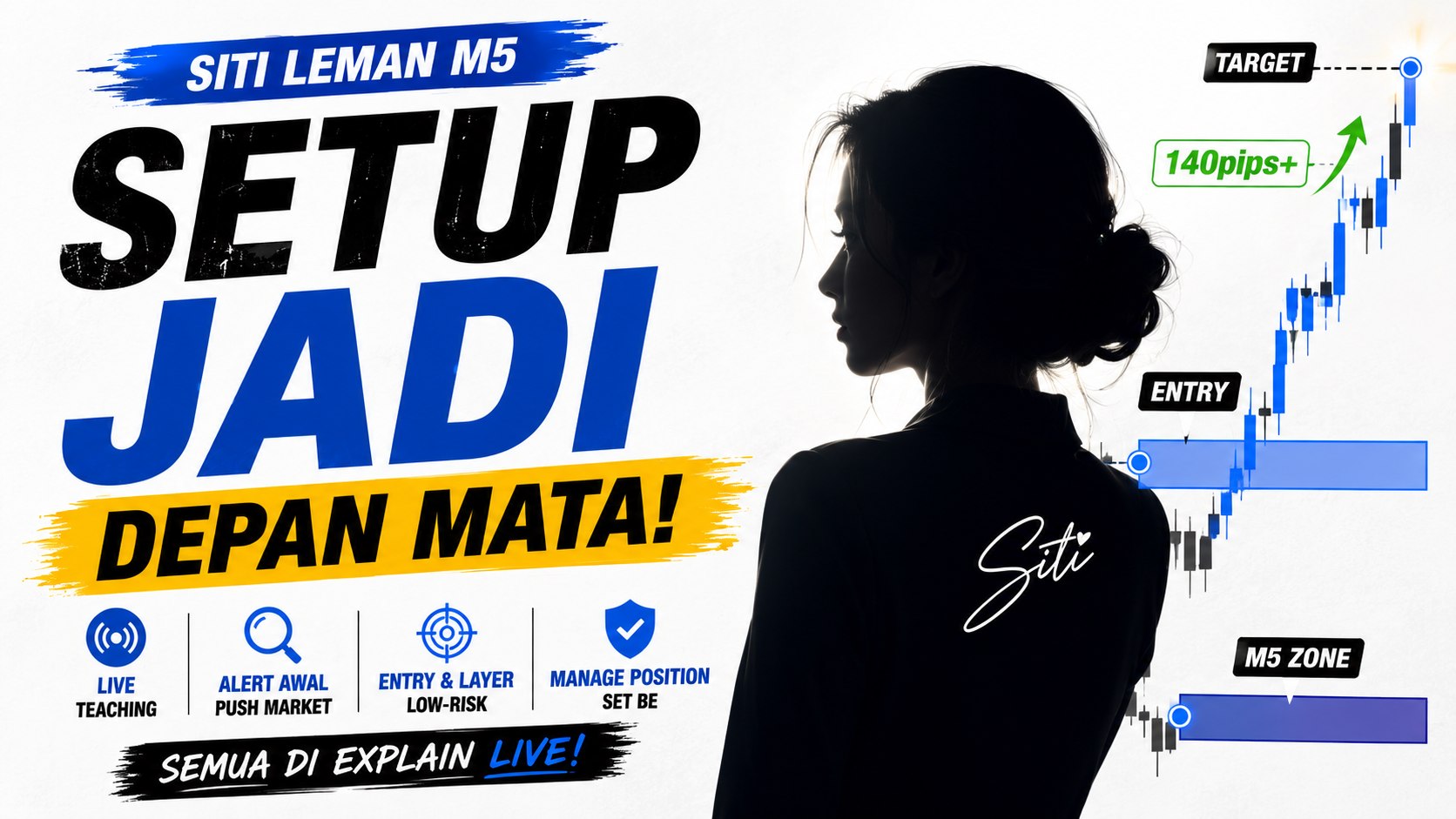 Siti Leman M5