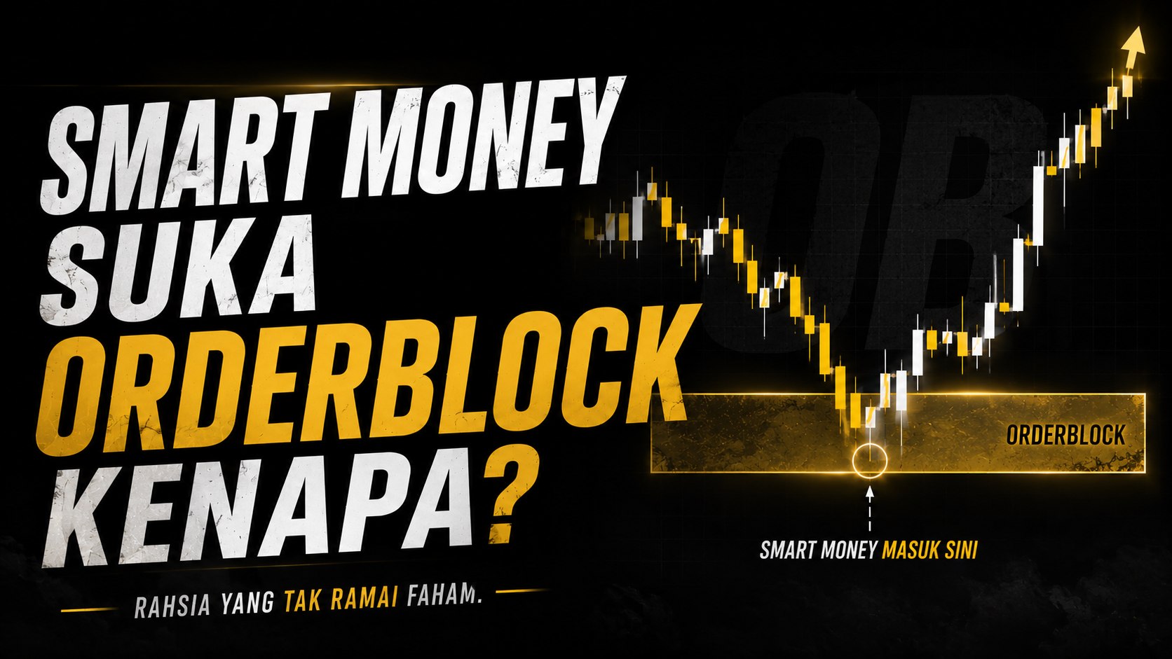 XAU ORDER BLOCK