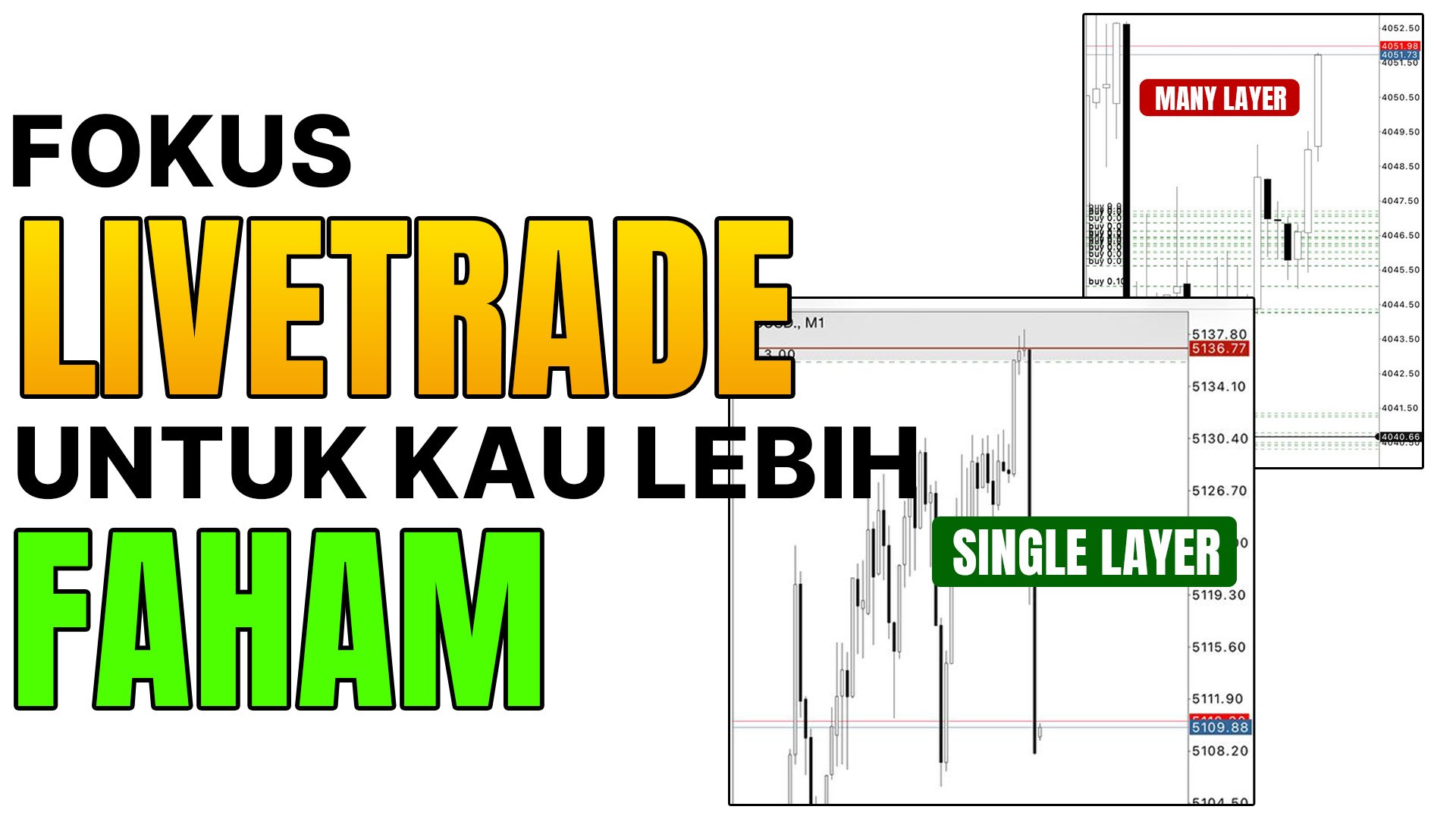 Syah Trader FullTime