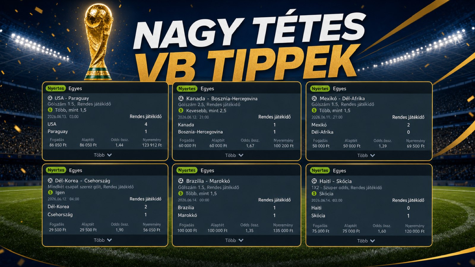 ValueBetz