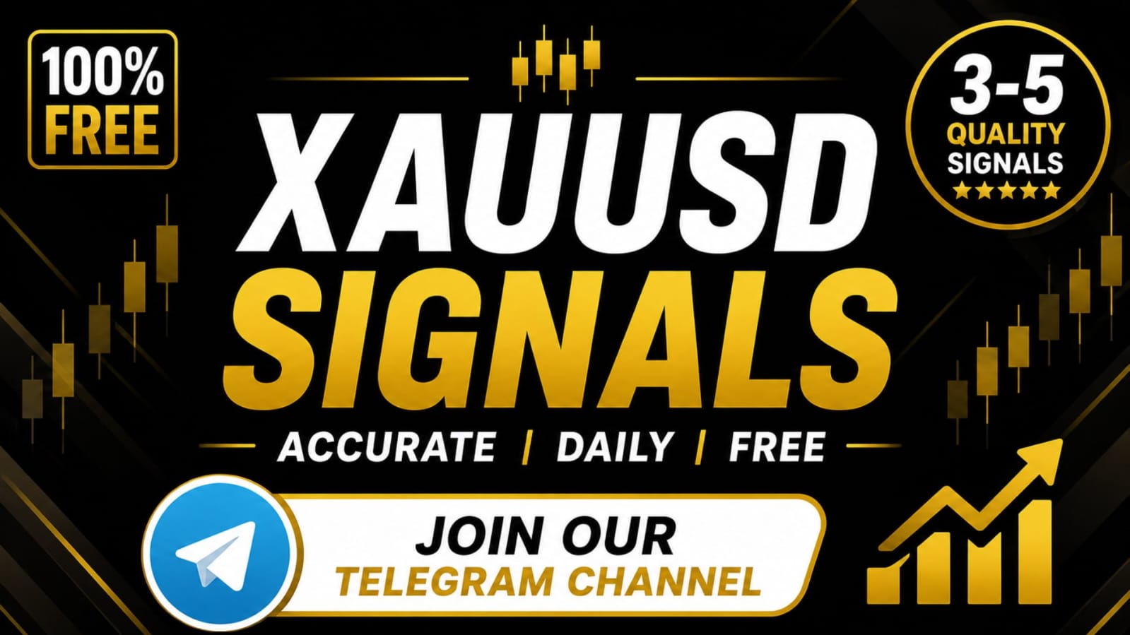 XAUUSD SIGNALS ⚡️